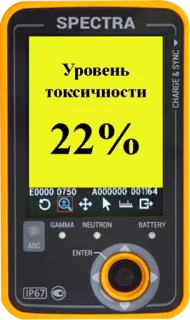 ⏩ Уровень токсичности
22% токсичность, токсичный, русский, измерение, предупреждение, опасность telegram sticker