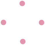 π