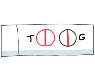 😶 TOG humor, teste, positivo, negativo, adesivo telegram sticker