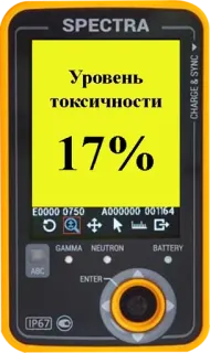 ⏯ Уровень токсичности
17% toxicity, level, spectra, measurement, instrument telegram sticker