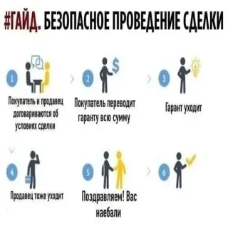 ☺️ #ГАЙД. БЕЗОПАСНОЕ ПРОВЕДЕНИЕ СДЕЛКИ
Покупатель и продавец договариваются об условиях сделки
Покупатель переводит гаранту всю сумму
Гарант уходит
Продавец тоже уходит Поздравляем! Вас наебали estafa, fraude, guía, acuerdo, comprador, vendedor telegram sticker
