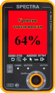 🕠 SPECTRA
Уровень
Токсичности
64% токсичность, уровень, инструмент, спектрометр, русский telegram sticker
