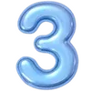 3️⃣