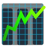 📈