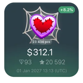 🫀 +8.2%
23 434 pcs
$312.1
93 20 592
01 Jan 2027 13:13 (UTC) 心, 蜘蛛网, 数字艺术, 集换卡, 收藏品, 统计, 价值 telegram sticker