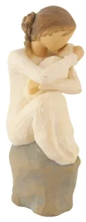 Angels telegram stickers