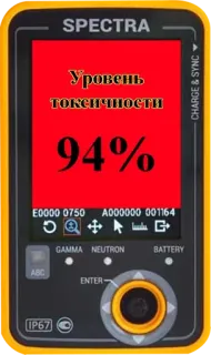 🌶 SPECTRA
Уровень
ТОКСИЧности
94%
E0000 0750 A000000 001164
GAMMA NEUTRON
BATTERY
ABC
IP67
ENTER
CHARGE & SYNC toxicity, level, spectra, device, russian, display, warning telegram sticker