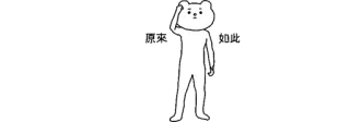 😲 denken, Frage, Bär, verwirrt whatsapp sticker
