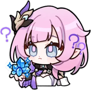 ❓ anime, sticker, question, girl, cute, crystals telegram sticker