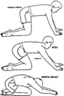 🌝 ampun ndoro
AQV
MINTA MAAF упражнение, йога, поза, растяжка, на коленях telegram sticker