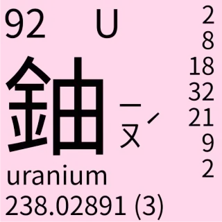 🇹🇼 92 U
鈾ㄡˋ
-
uranium
238.02891 (3) Wissenschaft, Uran, Chemie, Element, Periodensystem telegram sticker