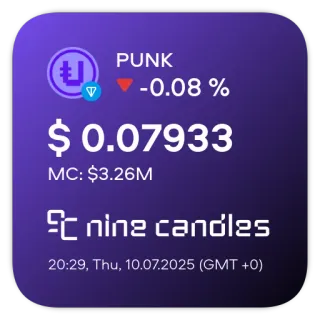 📊 PUNK
▼ -0.08 %
$ 0.07933
MC: $3.26M
nine candles
20:29, Thu, 10.07.2025 (GMT +0) currency, crypto, finance, investment, trading telegram sticker