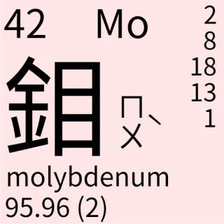 🇹🇼 molybdenum Molybdän, chemisches Element, Wissenschaft, Periodensystem, Chemie telegram sticker