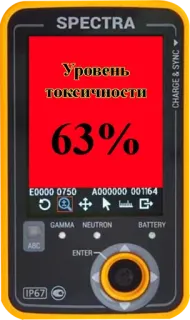 🕟 Уровень
Токсичности
63% toxicity, level, measurement, Russian text telegram sticker