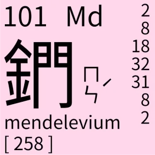 🇹🇼 101 Md
mendelevium
[258] Periodensystem, Chemie, Element, Mendelevium, Wissenschaft telegram sticker
