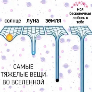 😻 солнце луна земля
МОЯ бесконечная любовь к тебе
САМЫЕ ТЯЖЕЛЫЕ ВЕЩИ ВО ВСЕЛЕННОЙ soleil, lune, terre, amour, univers, lourd, trou noir, gravité telegram sticker