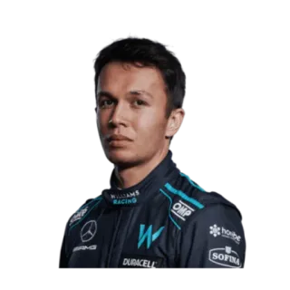 🇹🇭 Formula 1, Williams Racing, Pembalap, Motorsport, Atlet telegram sticker