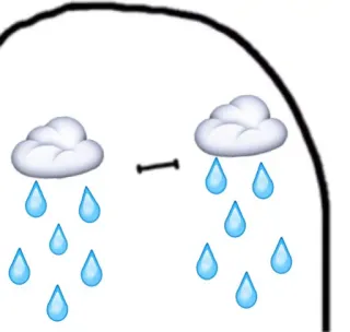 😭 облака, дождь, грустно, погода, эмодзи telegram sticker