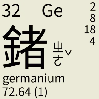🇹🇼 germanium Wissenschaft, Periodensystem, Germanium, Element telegram sticker