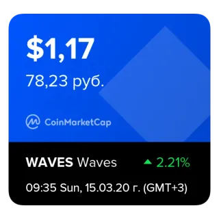 CoinChart by Emporium.ai telegram stickers