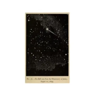 📜 Fig. 56. – Fire-Ball seen from the Observatory at Juvisy, August 10, 1893. bolide, astronomia, osservazione, stelle, Juvisy, osservatorio, 1893, spazio, cometa telegram sticker