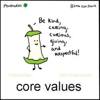 🧎 Be kind, caring, curious, giving, and Respectful! core values Freundlichkeit, Werte, Fürsorge, Respekt, Positiv, Freundlich whatsapp sticker