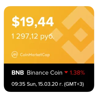 CoinChart by Emporium.ai whatsapp stickers