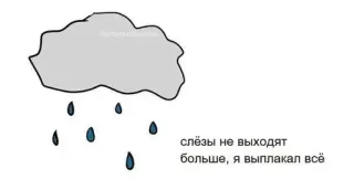 🌟 слёзы не выходят больше, я выплакал всё เมฆ, ฝน, เศร้า, ร้องไห้, น้ำตา whatsapp sticker
