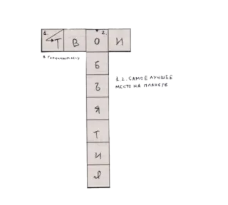 моя любовь telegram stickers