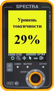 ➡️ Уровень
токсичности
29% токсичность, опасность, предупреждение, метр, спектры, уровень telegram sticker
