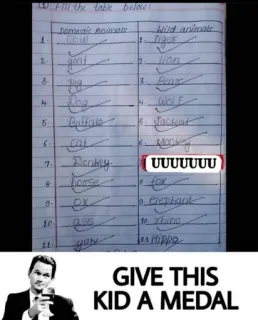 😎 Barney Stinson How I Met Your Mother Fill the table below: Domestic Animals Wild animals 1. cow 1. Tiger 2. goat 2. lion 3. pig 3. Bear 4. Dog 4. Wolf 5. Buffalo 5. Jackal 6. cat 6. Monkey 7. Donkey 7. UUUUUUU 8. horse 8. fox 9. ox 9. Elephant 10. ass 10. rhino 11. yak 11. hippo GIVE THIS KID A MEDAL homework, meme, funny, animals, school, barney stinson, kids telegram sticker