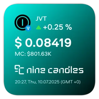 📊 JVT
▲ +0.25 %
$0.08419
MC: $801.63K
nine candles
20:27, Thu, 10.07.2025 (GMT +0) finance, cryptocurrency, market, investment, data, stock telegram sticker
