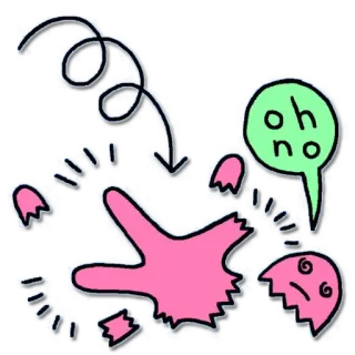 💀 oh no 漫画, 大変, 悲しい, 抽象 telegram sticker