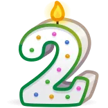 Birthday Collection telegram emojis 2️⃣