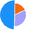 📊
