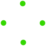 π