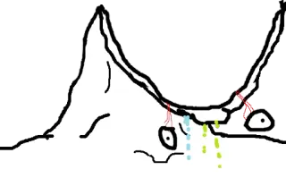 😦 telegram sticker