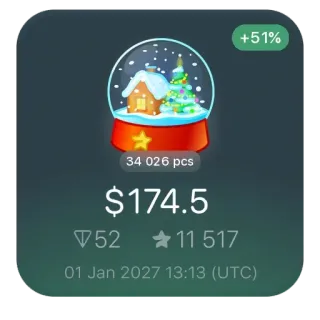 ❄️ +51%
34 026 pcs
$174.5
52 11 517
01 Jan 2027 13:13 (UTC) 水晶球, 圣诞节, 房子, 树, 统计, 投资, 金融, 数据 telegram sticker