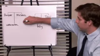 🙁 Dwight Schrute, Michael Scott, Jan Levinson The Office Dwight
MICHAEL
Jan
watermelon
baby chart, relationship, comedy, tv show, whiteboard telegram sticker