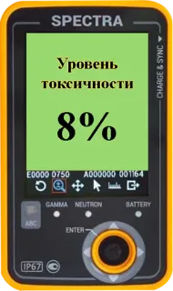 8️⃣ SPECTRA
Уровень
токсичности
8% спектры, уровень токсичности, измерение, устройство, русский, 8% telegram sticker