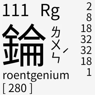 🇹🇼 111 Rg
roentgenium
[280] Chemie, Wissenschaft, Element, Roentgenium telegram sticker