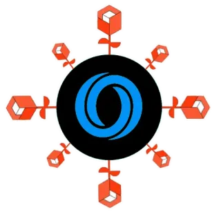 Oasis Network telegram stickers