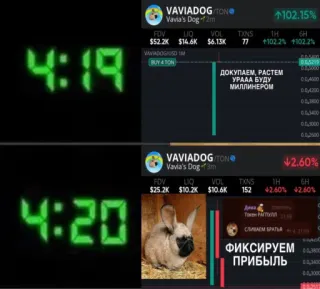 🤩 ДОКУПАЕМ, РАСТЕМ 
УРАЛА БУДУ
МИЛЛИНЕРОМ
ФИКСИРУЕМ
ПРИБЫЛЬ finance, stock, cryptocurrency, investment telegram sticker