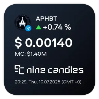 📊 APHBT
+0.74%
$ 0.00140
MC: $1.40M
nine candles
20:29, Thu, 10.07.2025 (GMT +0) cryptocurrency, finance, investment, blockchain, stock market, digital currency telegram sticker