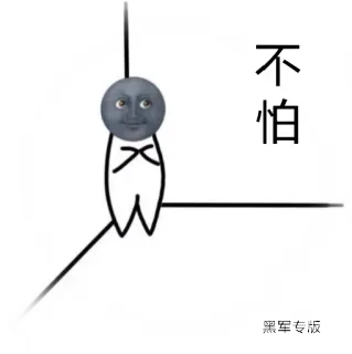 🤪 不怕
黑军专版 表情包, 卡通, 角色, 插画 telegram sticker