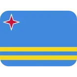 🇦🇼