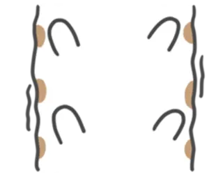 👐 telegram sticker