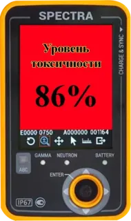🥥 Уровень
Токсичности
86% toxic, level, measurement, russian, device, spectra, toxin, danger telegram sticker