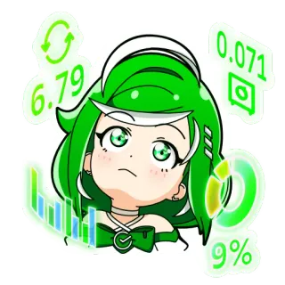 🧐 telegram sticker