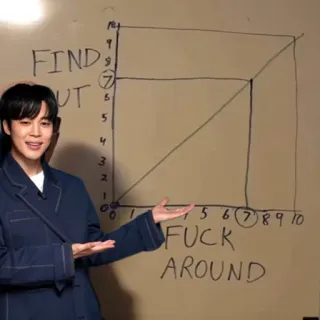 😃 FIND
OUT
FUCK
AROUND 욕설, 텍스트, 불쾌한 표현 telegram sticker